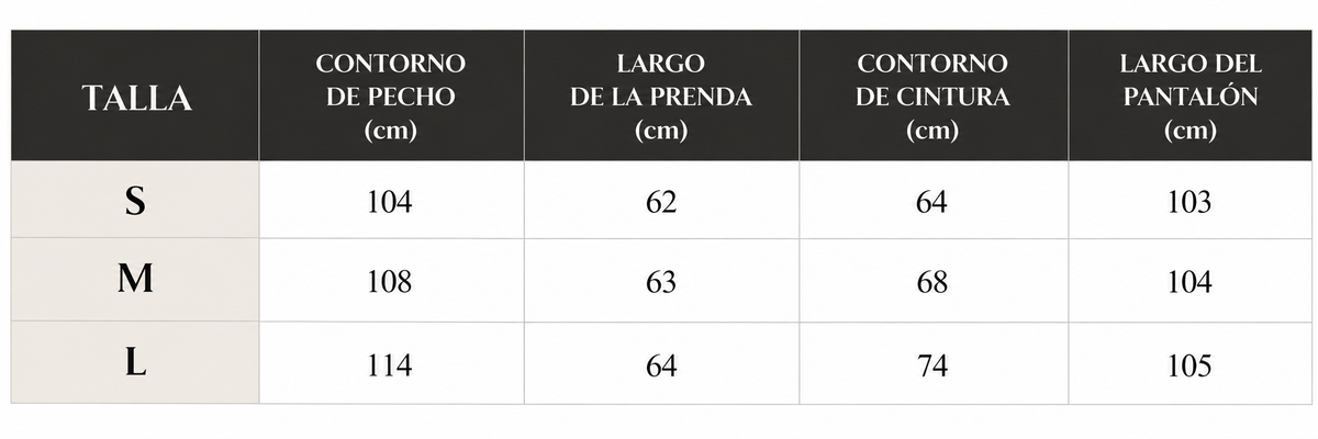 Set Motion